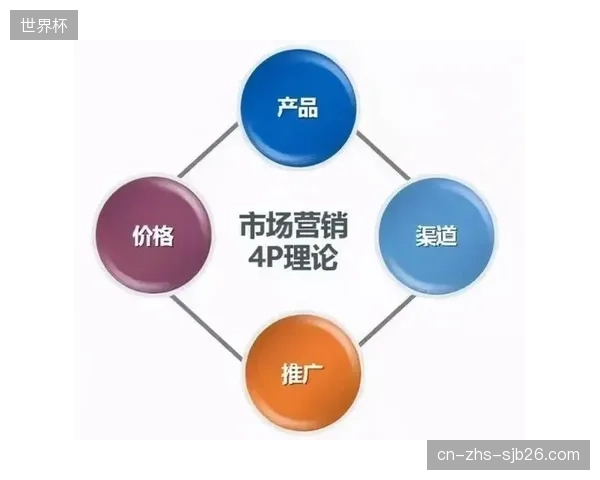 无形资产拦截网彻底切断赛事隐性营销利益链条