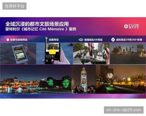 深化窗口期用户体验端联动文旅资源 打造复合消费场景